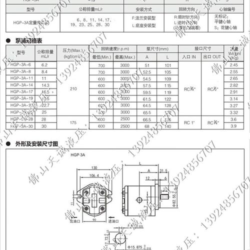 齿轮泵HGP-3A-F6R/F8R/F11R/F14R/F17R/F19R/F23R/F25R/F28R/F30R
