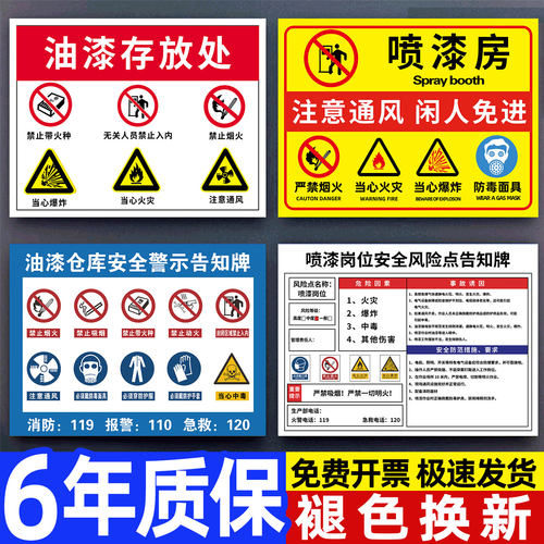 油漆仓库安全风险告知牌
