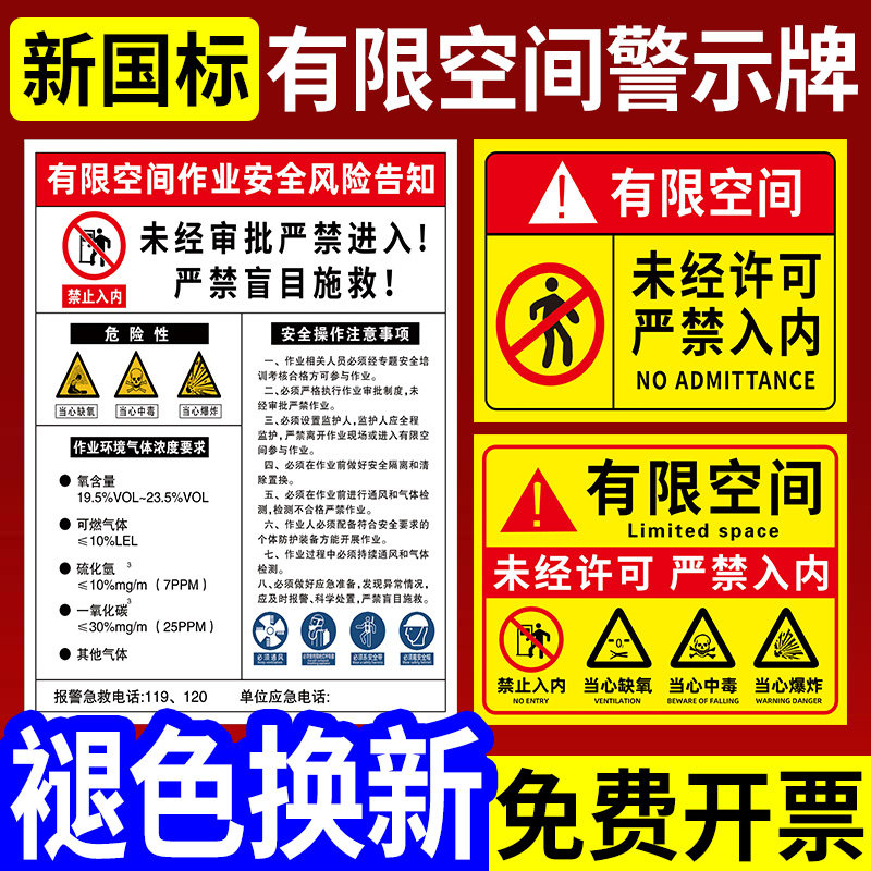 【褪色换新】有限空间警示标识牌