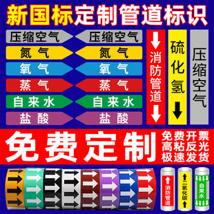 新国标管道标识流向箭头标识贴压缩空气流向标识消防喷淋蒸汽自来水进水回水流向箭头指示色环标签警示牌定做