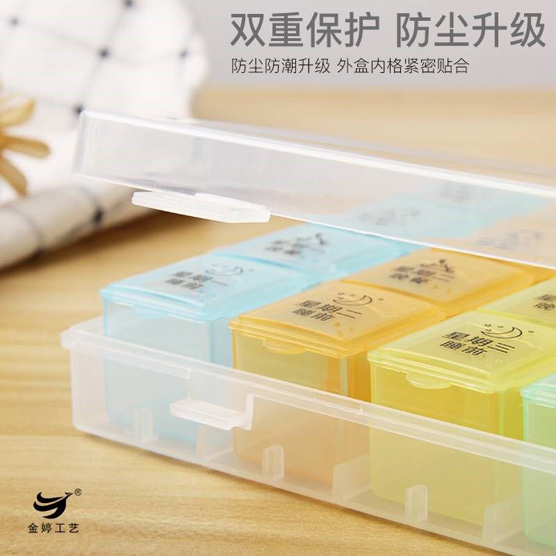 热销药盒便携分装一周七天大号七天28格PP塑料透明分隔收纳盒防潮