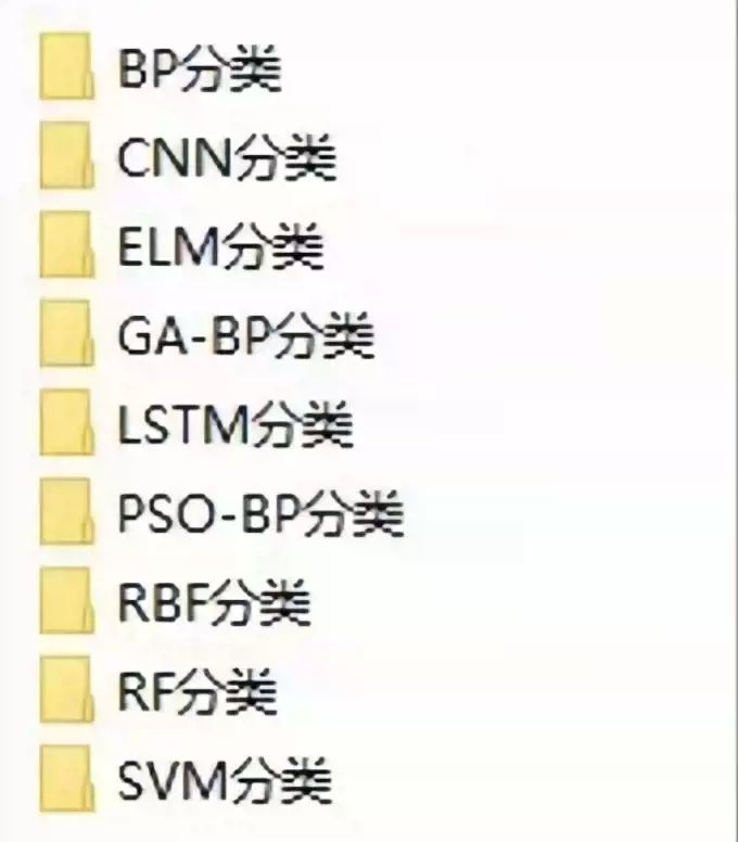 分类模型全家桶，限时特价，无需更改代码替换数据集即可运行！