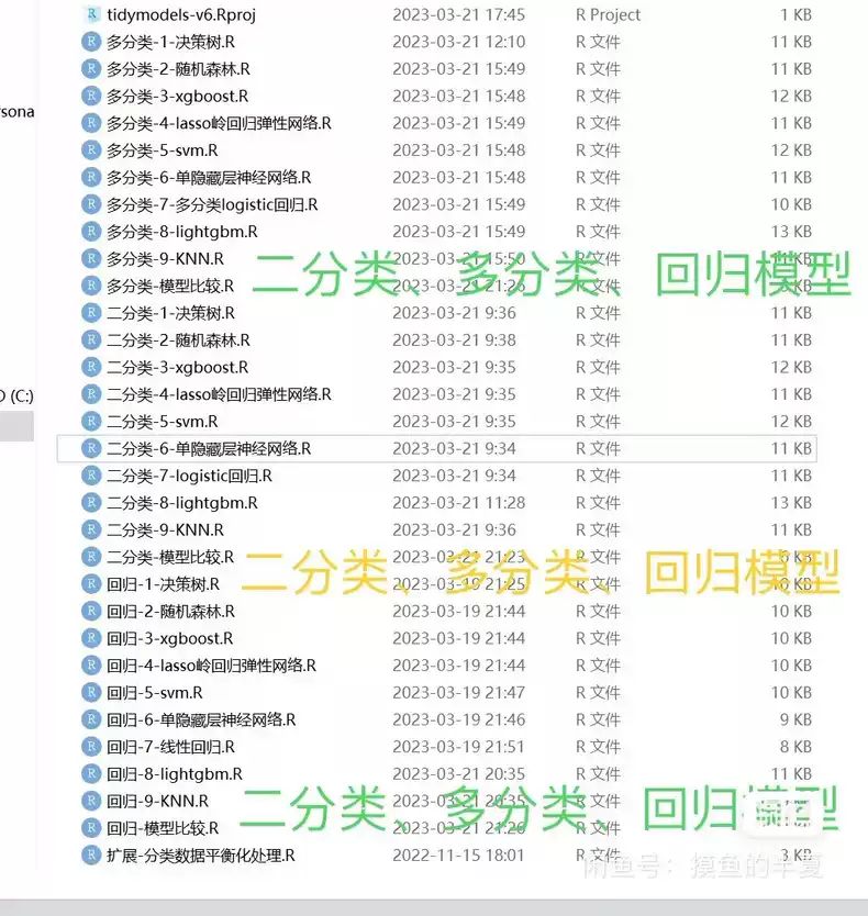 R语言+9种+机器学习+诊断模型+预测模型+适合于预测结果为是否