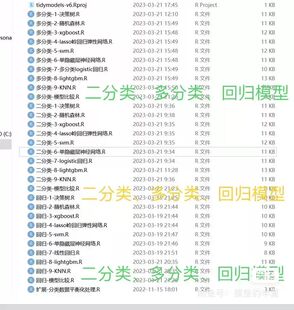 R语言+9种+机器学习+诊断模型+预测模型+适合于预测结果为是否