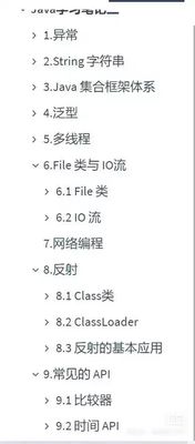 学java基础做的笔记，共3w字，有92页。 可发md文件pdf、word文件