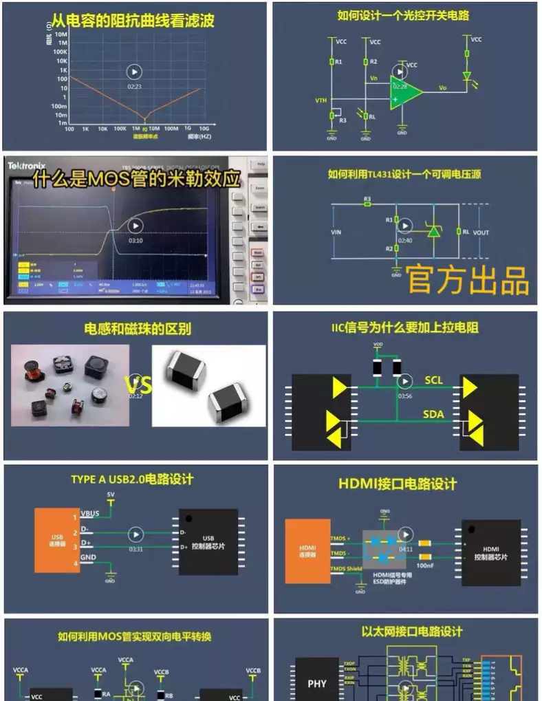 2024《模拟数字电路知识及运用大全》+视频讲解160讲+入门到精通