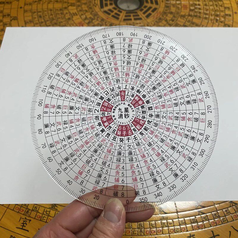 财慧阁九星立向消砂纳水罗盘伴侣 地母翻卦 辅星水法 简单好用