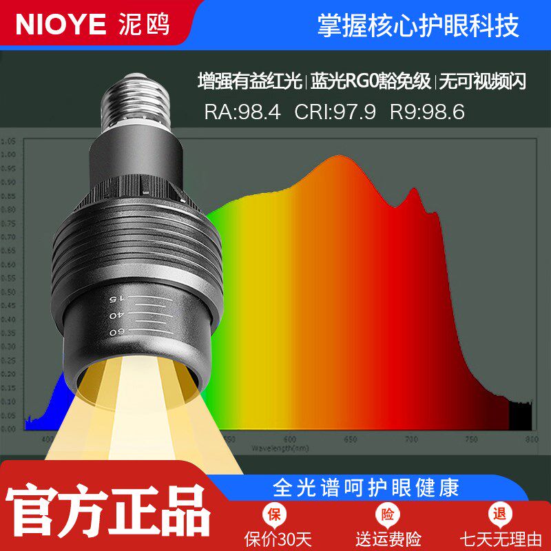 红光增益护眼灯高显色指餐厅吊灯落地台灯阅读全光谱聚光射灯灯泡