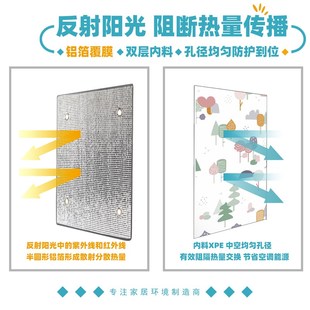 阳光房隔热膜窗户遮光神器玻璃贴膜阳台遮阳板铝箔防晒膜家用贴纸