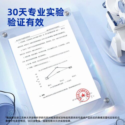 原本宠物车前子大麦苗角蛋白酶猫咪排毛球促消化鸡肉冻干晶球颗粒