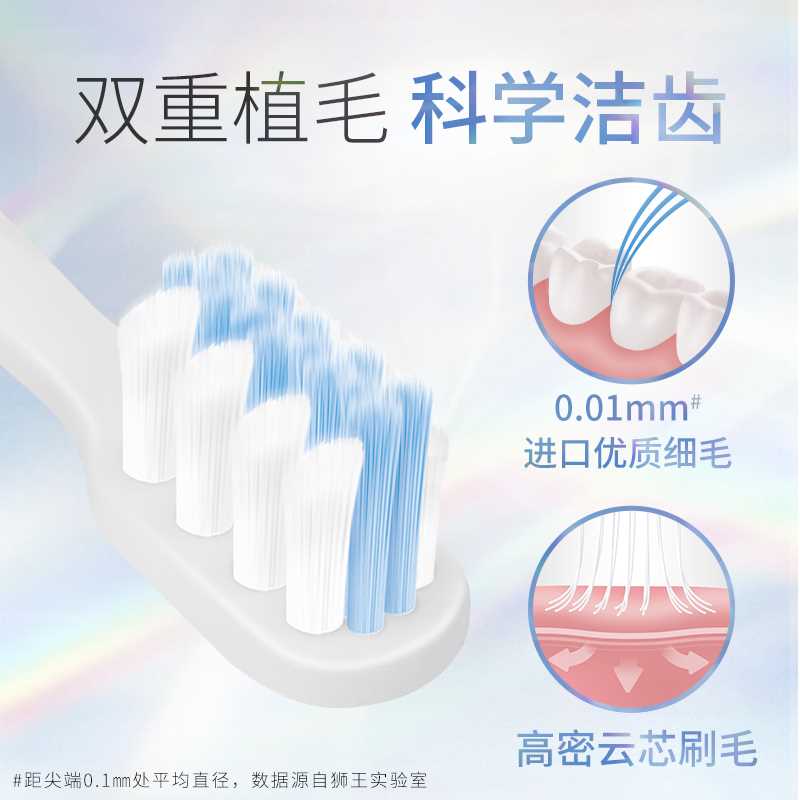 LION狮王磁悬浮电动牙刷替换刷头清洁呵护美白智能软毛刷买一送一