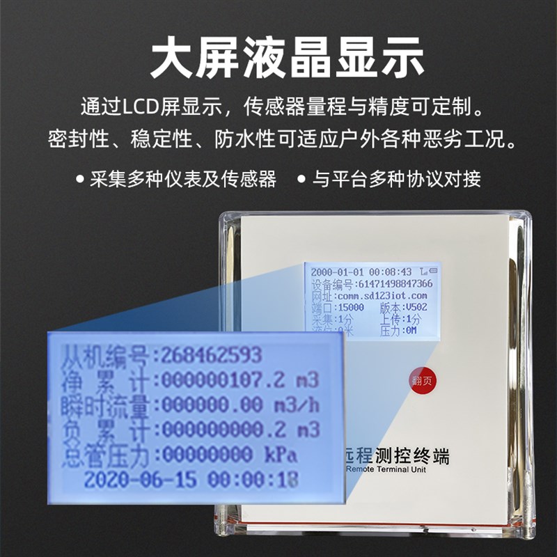 4G低功耗遥测终端机RTU远程数据采集仪NB无线LORA水文资源监测R60