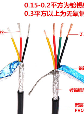 纯铜芯屏蔽线RVVP12芯*0.15/0.20.30.50.751.0平方信号线护套线
