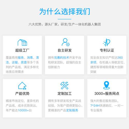 无线动境技HBOT11B术自A动驾驶移轮式gv平台服务机器人底盘跨