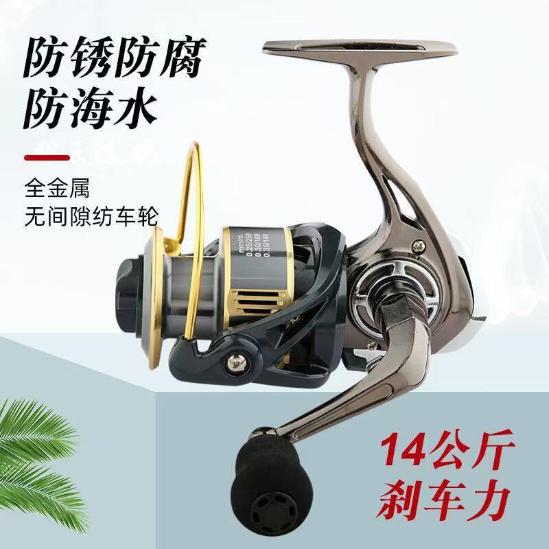 名伦狼王鱼线轮全金属卷线器无间隙防海水巨物远投轮海钓轮矶钓轮图片