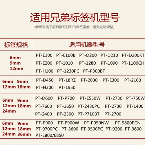 好货适用兄弟标签机色带12mm 9 18 24 36mm打印纸PT-E115B/D210标