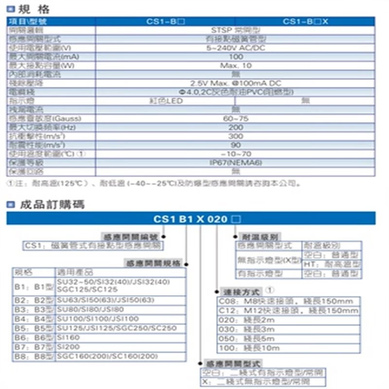 亚德客型磁性开关CS1-B1-B2-B3-B4-B5CS1A020/CS1-A(020两米线