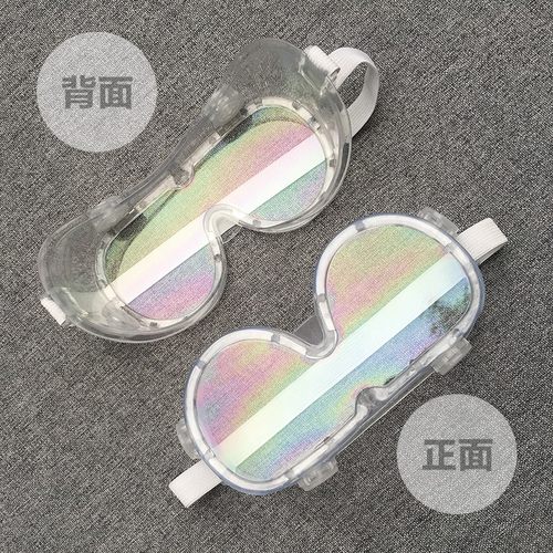 防飞溅防飞沫封闭式护目镜防雾劳保防尘防风沙防护眼罩可戴近视镜