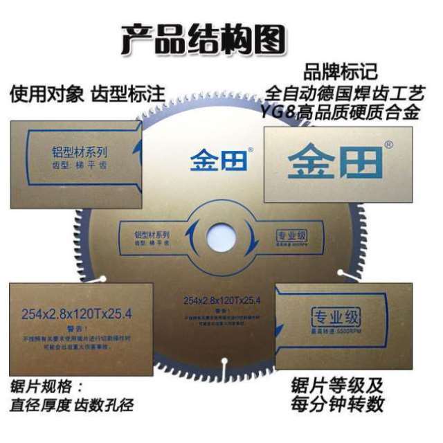 合金锯片锯金田锯片专寸10锯片切铝材业级铝合金铝机切割片6寸-1
