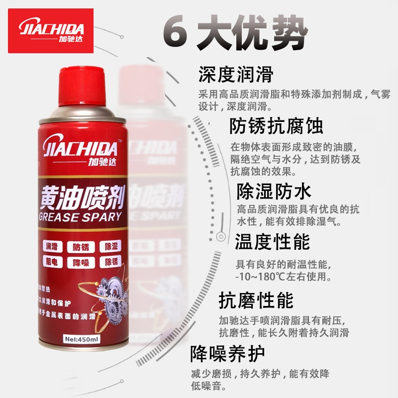 黄油喷剂手喷液体黄油喷剂润滑脂门锁异响链条机械喷雾汽车润滑油
