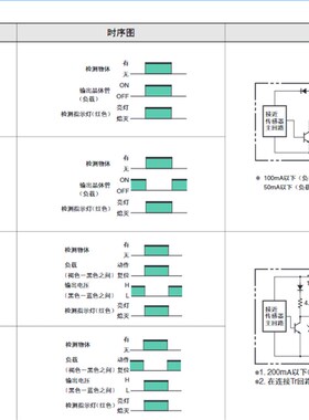 极速欧母龙TL-N10ME1 E2 TL-N20ME1接近开关感测器
