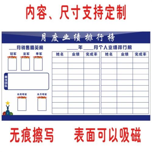 极速定制软白板车间考勤表销售业绩龙虎榜月业绩评比栏磁性墙贴战