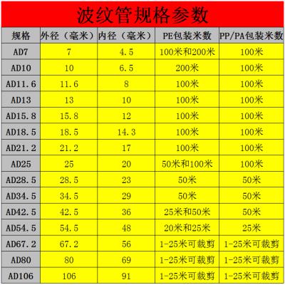 好货新塑料波纹管PE穿线软管PP阻燃y塑料软管黑色软管电线电缆护