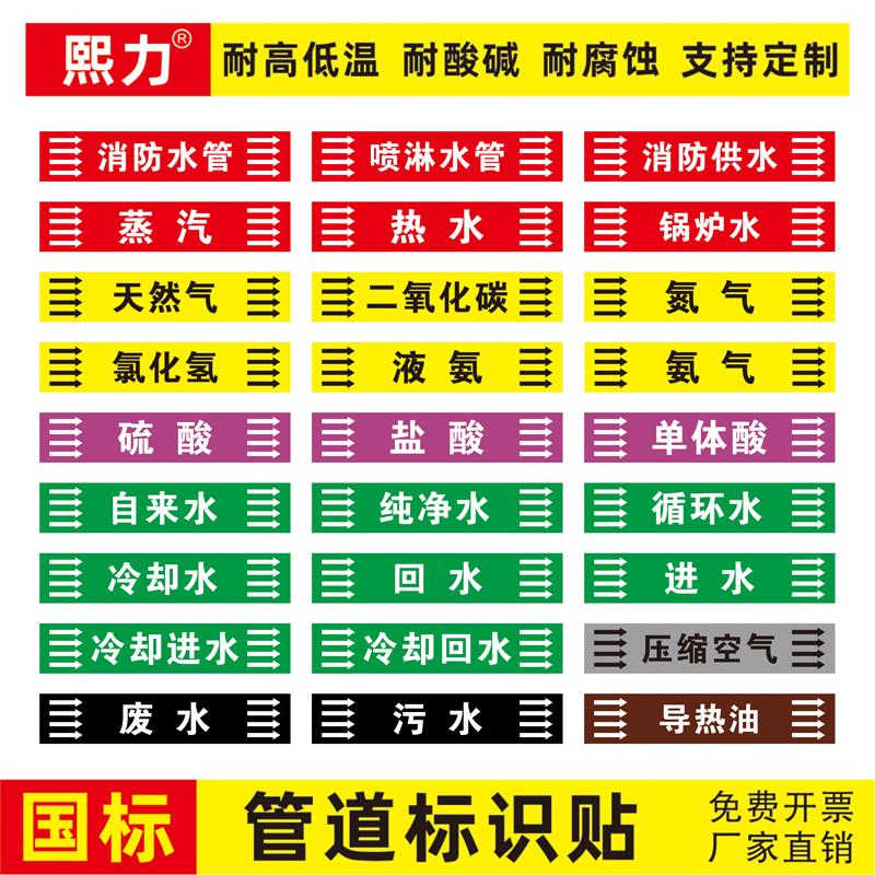 国标反光膜管道标识贴消防化工流向介质工业管道箭头标识贴标识标