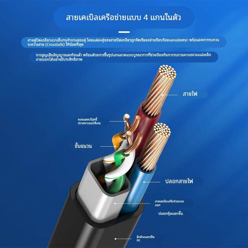 安普网线家用监控带电源一体综合线4芯8芯无氧铜网络摄像头连接线