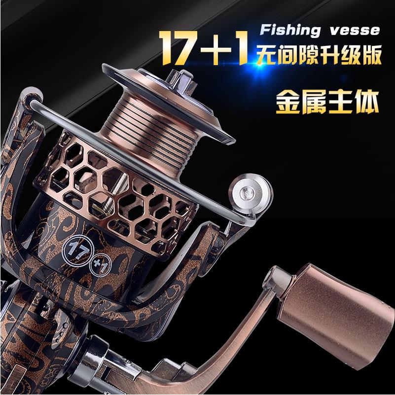 18轴渔轮鱼轮卷线器全金属渔线轮海竿轮鱼线轮海杆轮远投轮锚鱼轮