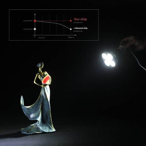 聚光Led轨道聚光灯泡节能超亮商场服装店鲜食灯Par光源35W40W45W