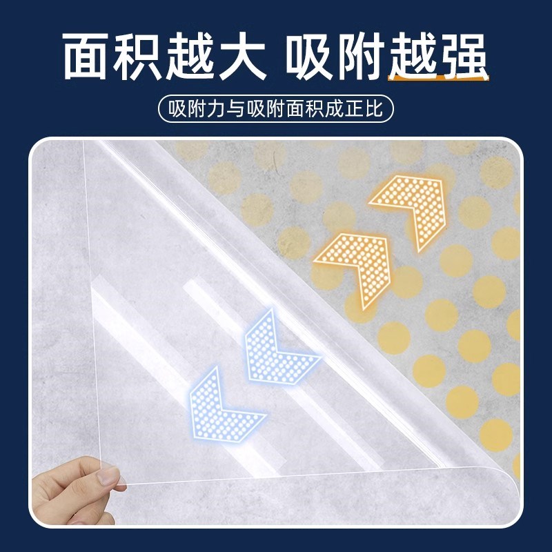 热销包邮优勤厨房专用防油贴纸灶台透明防水耐高温墙贴静电自粘油