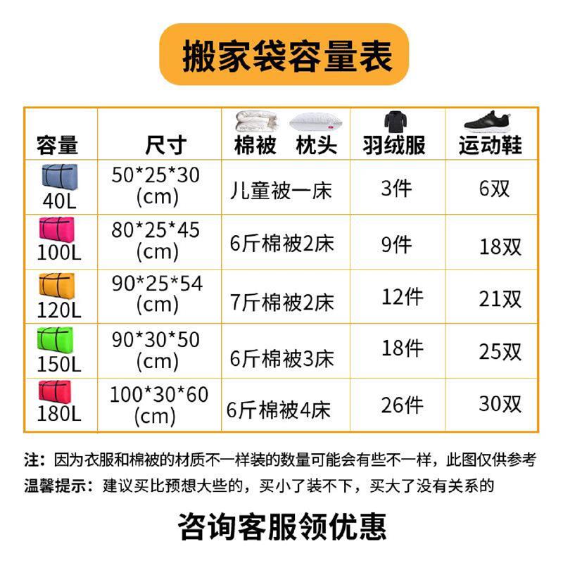 热销加厚防水搬家袋子行李袋牛津布编织袋子邮寄托运收纳特大号打
