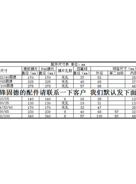 热销气动隔膜泵配件 丁晴橡胶 四氟球 球座 QBY3 QBK 25  40 50 6