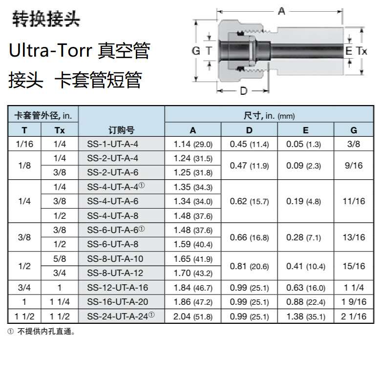 SS-8-UT-A-10世伟洛克Swagelok 不锈钢Ultra-Torr 真空管接头