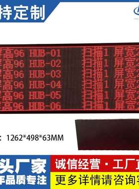 P4.75长4高3景区公园环境监测屏室内农业大棚温湿度电子看板led屏