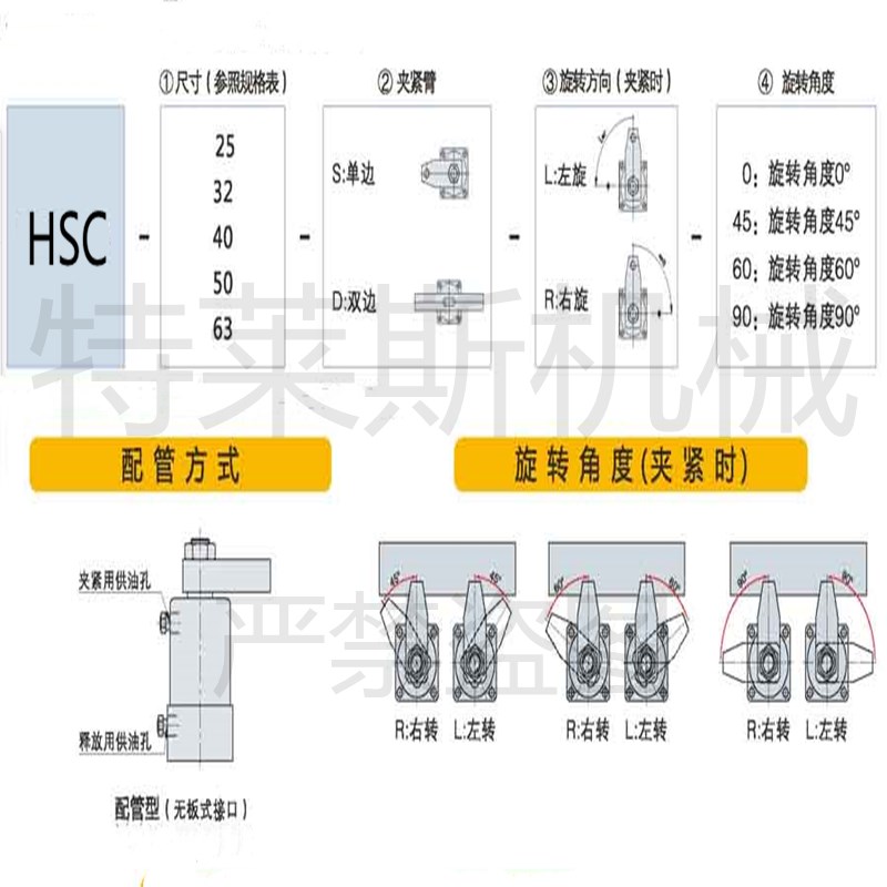 转角缸 旋转油缸 转向缸 HSC CHS LHS NHS HUR SRC 夹具夹紧器