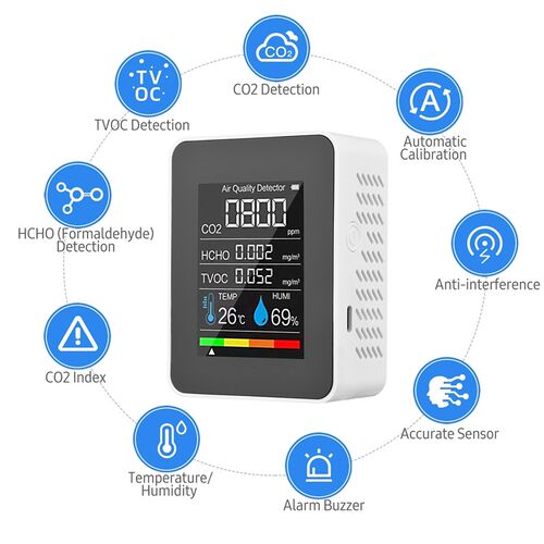好货CO2 Meter 5in1 Formaldehyde HCHO TVOC Tester Co2 Sensor