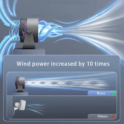 Multifunctional Electric Fan Rechargeable Fan Air Air Circul