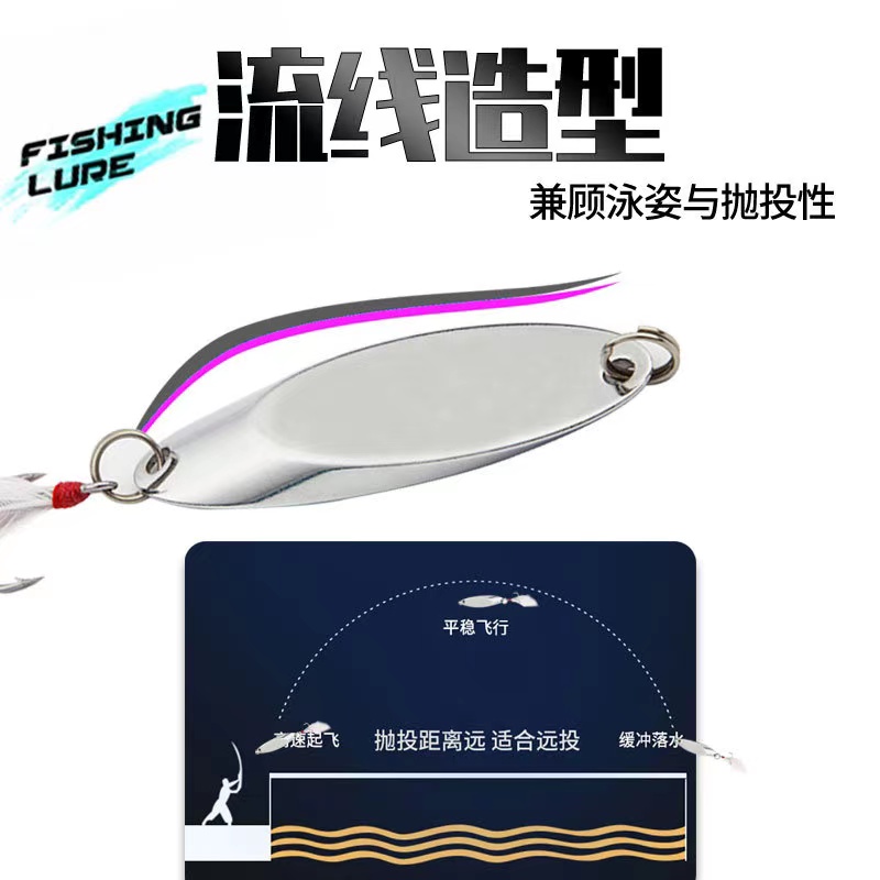 斜切亮片路亚饵远投淡水翘嘴鲈鱼黑鲶鱼仿生假饵羽毛微物类三本钩