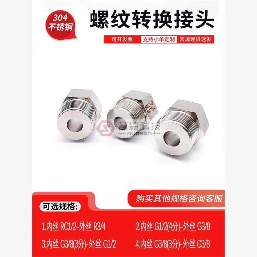 0152.英制内丝PTZGRc1