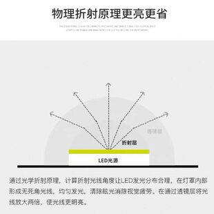 led灯条22公分30/40/50厘米灯板客厅灯三色变光透镜护眼灯芯贴片