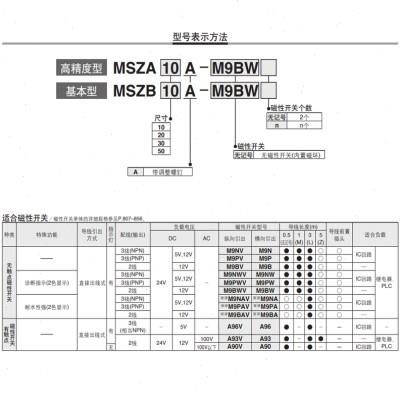 MSZ系列3位置旋转摆台气缸SMC回转摆台MSZA/MSZB10A/20A/30A/50A