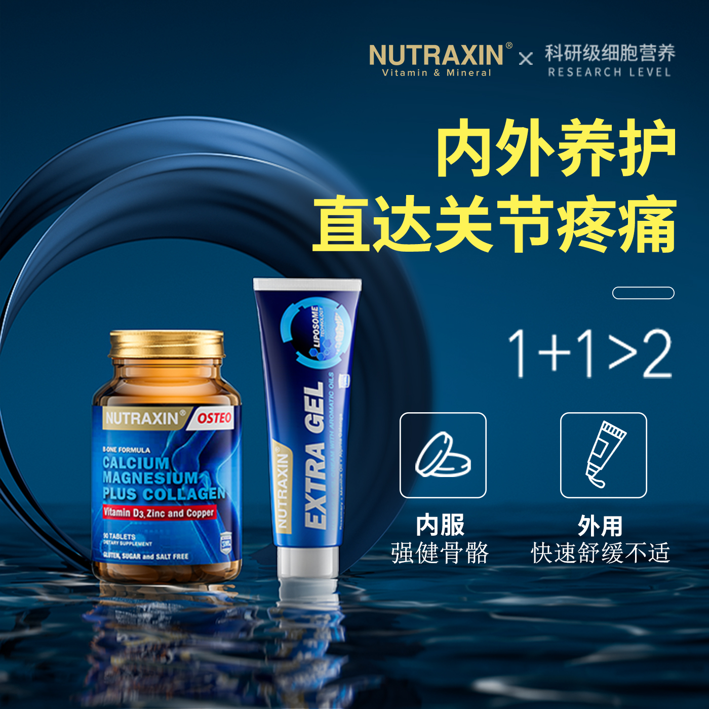外用氨糖骨胶原蛋白关节双效养护