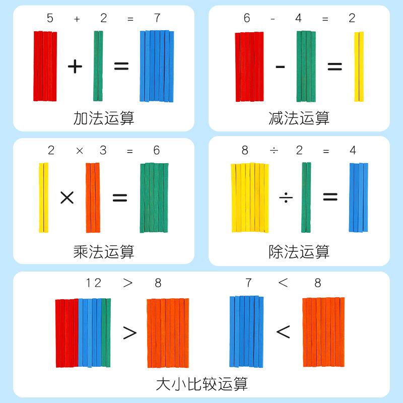 小正方体数学教具积木计数棒小方块模具木块儿童学习用品小棒几盒
