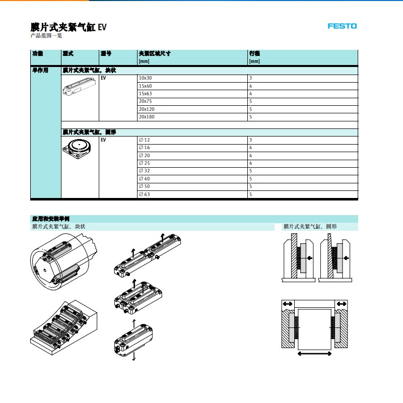 费斯托原装膜片式夹紧气缸EV-15/40/63/20/75/120/180/30-3/4/5