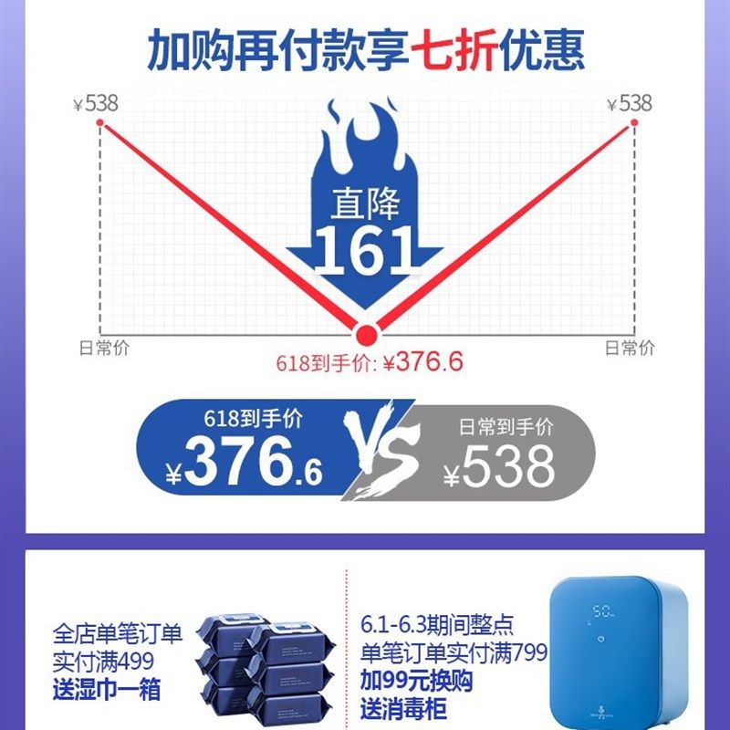 极速摺叠安全护栏防蒂垫地垫学步家用围栏爬爬爱室内婴儿围栏游戏
