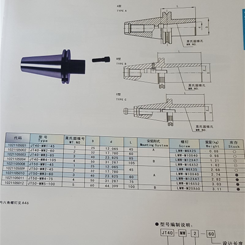 正宗成量JT30/40/50莫氏锥柄铣刀刀柄JT40-MW1-45