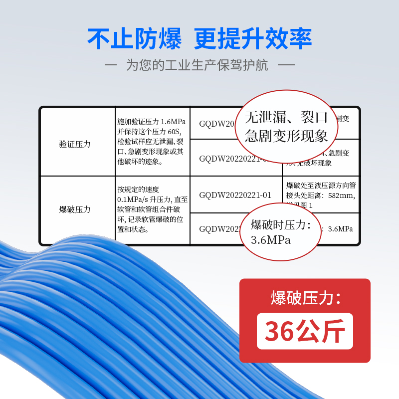 热销PU气管高压软管气泵空压机气动压缩/16/14/12/10/4/6/8mm透明