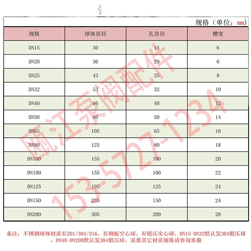 热销Q41/47球阀阀芯不锈钢304/201/316L直通球DN15-50球体三通球